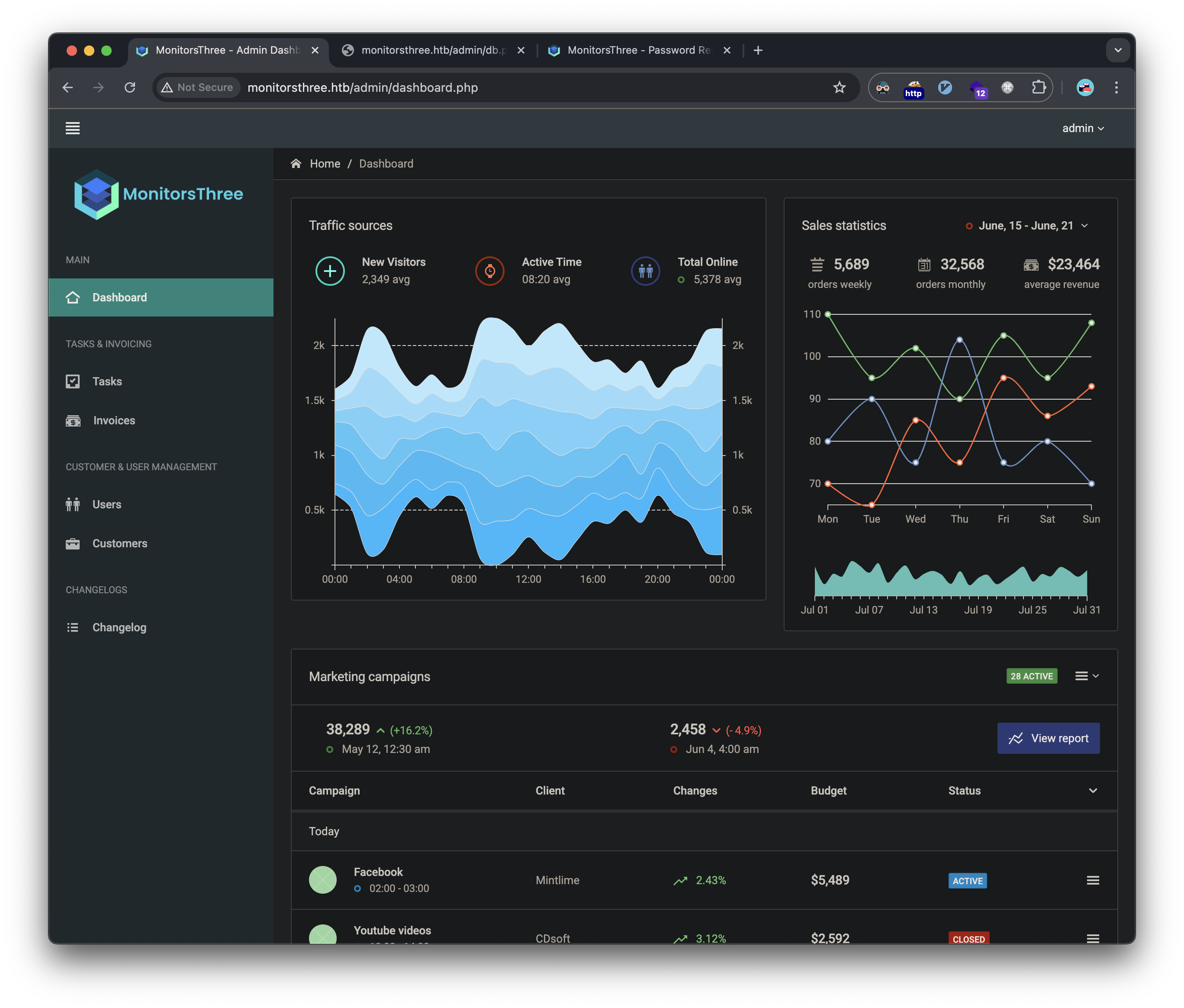 admin-dashboard